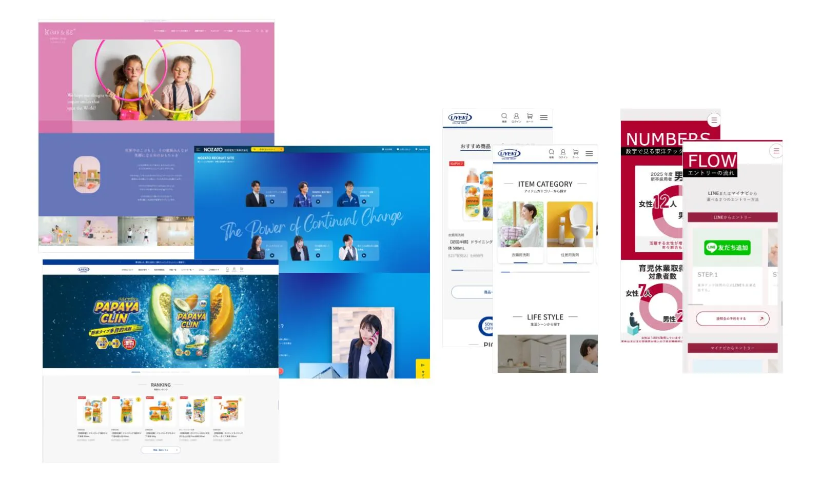 成果直結型WEB広告運用
